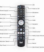 Image result for Comcast Xfinity Remote Control