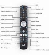 Image result for Sony Bravia TV Remote Color Buttons