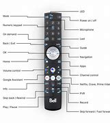 Image result for Vseebox Remote Buttons