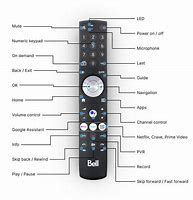 Image result for Sony Bravia TV Buttons