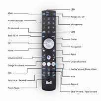 Image result for Sony Smart TV Remote