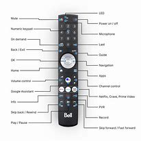 Image result for TV Remote Control with Audio Description Button