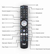 Image result for Google TV Remote Control Manual