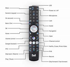 Image result for Sharp 32 Inch TV Remote