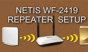 Image result for Netis Router