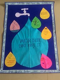 Image result for Ideas for Making Posters How to Preserve Water