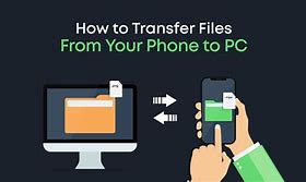 Image result for View Phone Files On PC