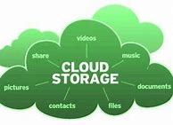 Image result for Data Storage Types