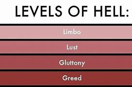 Image result for Galaxy Level Memes
