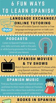 Image result for Best Way to Learn Spanish Bucket List