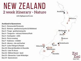 Image result for New Zealand Itinerary