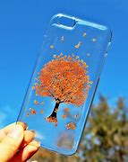 Image result for What Does the iPhone 15 Pro Max Look Like in a Clear Case