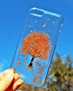 Image result for iPhone Transparent X Phone