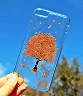 Image result for Clear Soccer iPhone 6s Cases