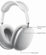 Image result for iPhone Promax Headphones