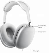 Image result for iPhone Headphones Connect to Battery Port