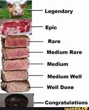Image result for Medium Rare Steak vs Well Done Meme
