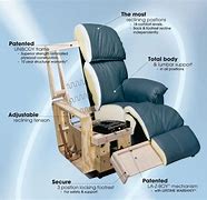 Image result for How to Fix Lazy Boy Recliner