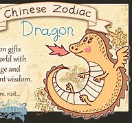 Image result for Chinese Zodiac Water Dragon
