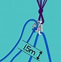 Image result for Belay Off Anchor