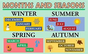 Image result for Fall Season Months