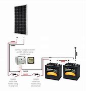 Image result for Small Battery for Solar Panel