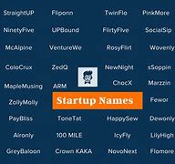 Image result for Project Brand Name