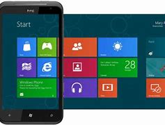 Image result for Windows Phone 8 Update