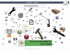 Image result for 5S Kaizen Game