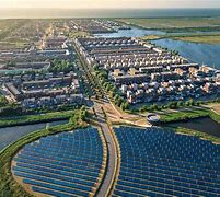 Image result for Sustainable Communities