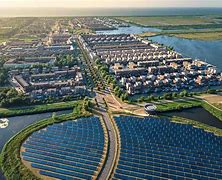 Image result for Sustainable Cities and Communities
