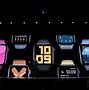 Image result for Apple WWDC 19 HD
