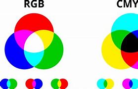 Image result for Printer Printing Color Differentky