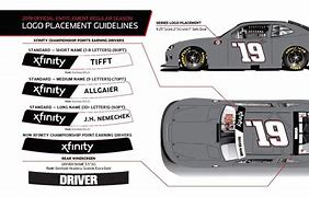 Image result for NASCAR Xfinity Series Font
