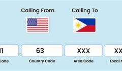 Image result for How to Type Phone Number with Country Code