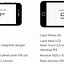 Image result for Spesifikasi Dan Harga iPhone 7