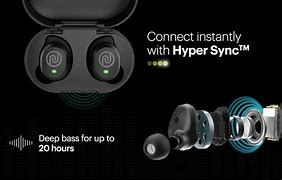 Image result for Noise Neo 2 Buds