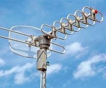 Image result for Old Outdoor Antenna