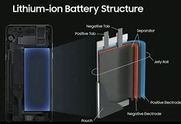 Image result for Morphe Cell Phone Battery