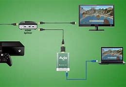 Image result for HDMI TV Xbox