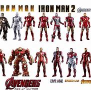 Image result for MCU Iron Man Suits