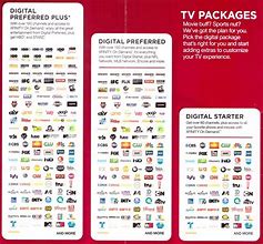 Image result for Xfinity Digital TV Channels