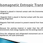 Image result for Components of Magnetic Refrigeration