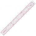 Image result for How to Read Measurements On a Ruler