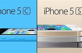 Image result for How Big Is an iPhone 5