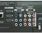 Image result for Sharp TV HDMI