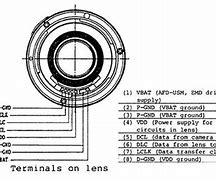 Image result for Camera Lens Circuit