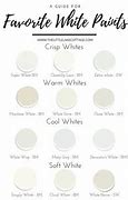 Image result for Craft Room Wall Colors