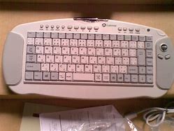 Image result for ABCD Keyboard