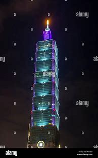 Image result for The Taipei 101
